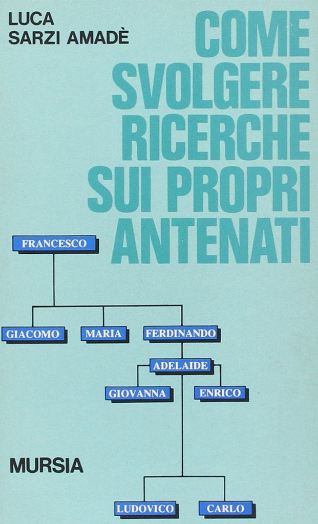 Sarzi Amade' L.: Come svolgere ricerche sui propri antenati