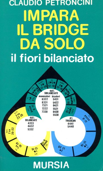 Petroncini C.: Impara il bridge da solo